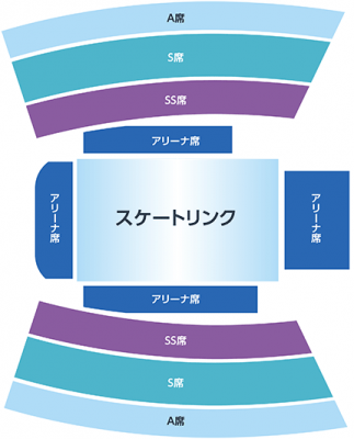 スターズ・オ ン・アイス大阪公演なみはやドーム座席割り